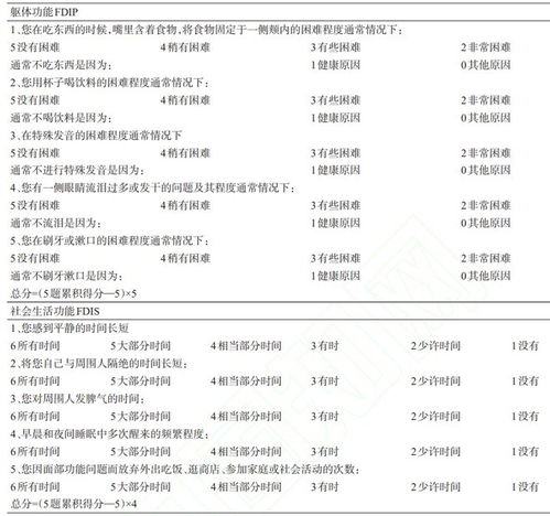 恒瑞印度药代购希爱力是真的吗？老司机告诉你如何辨别真假