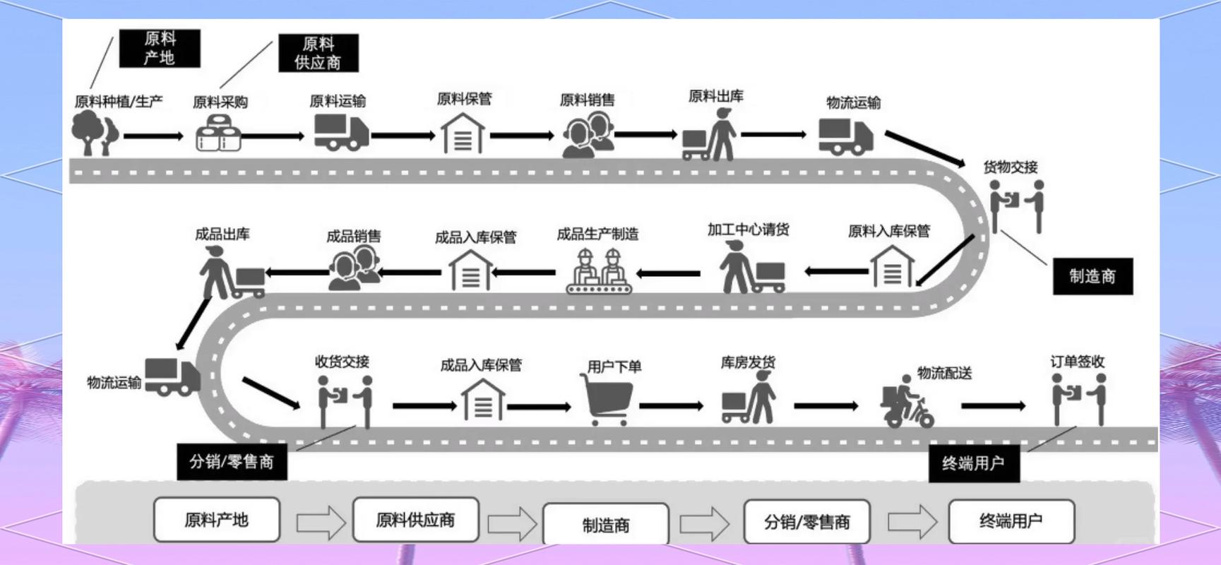 恒瑞印度必利劲真假辨别：5个关键细节让你不再踩坑