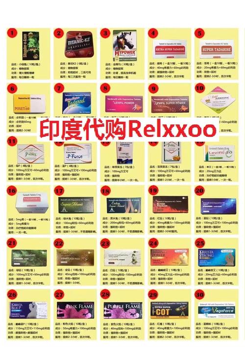 恒瑞印度双效片效果真相：张工吃了三天后的惊人变化